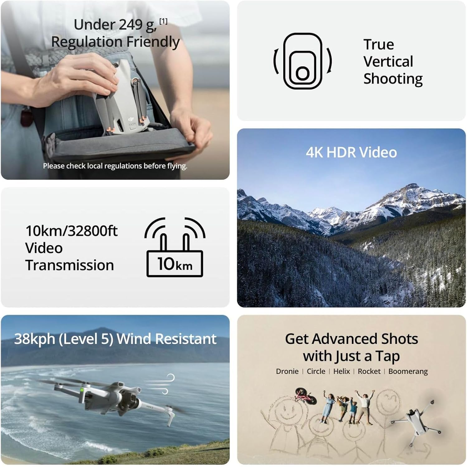 โดรน DJI Mini 3 / Mini 4K / Ma - Drone Ndvi บทวิจารณ์และราคา